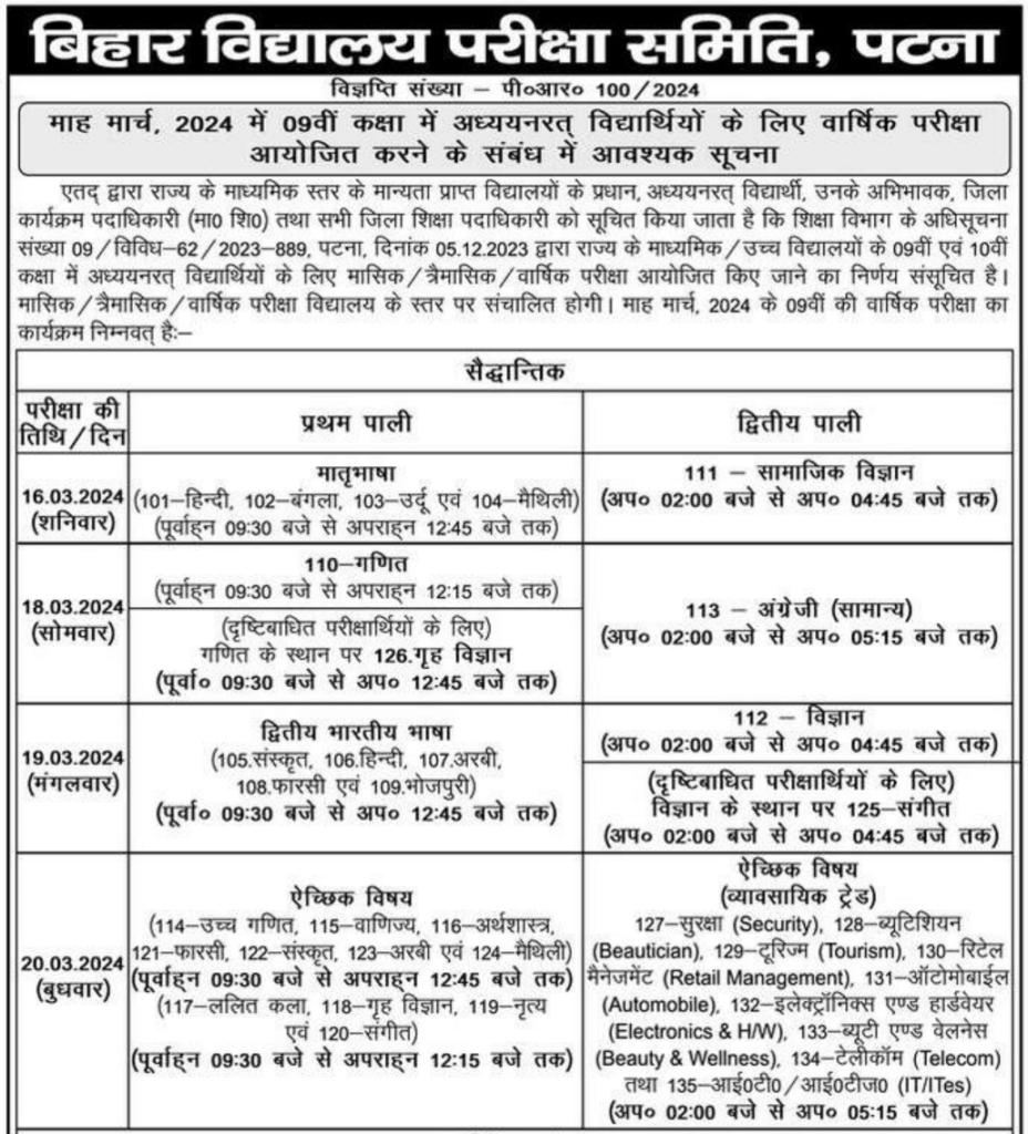 Bihar Board Class 9th Exam Date