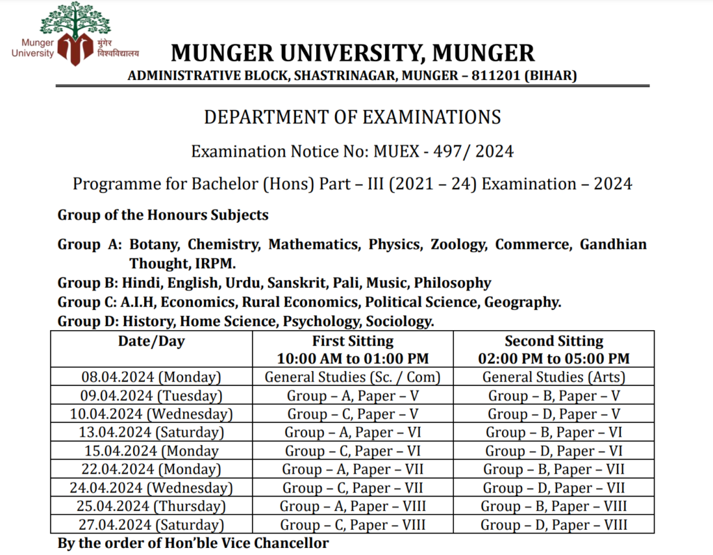 Munger university part 3 exam date