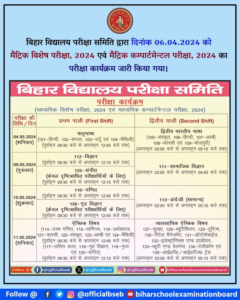 Bihar board matric compartment exam date