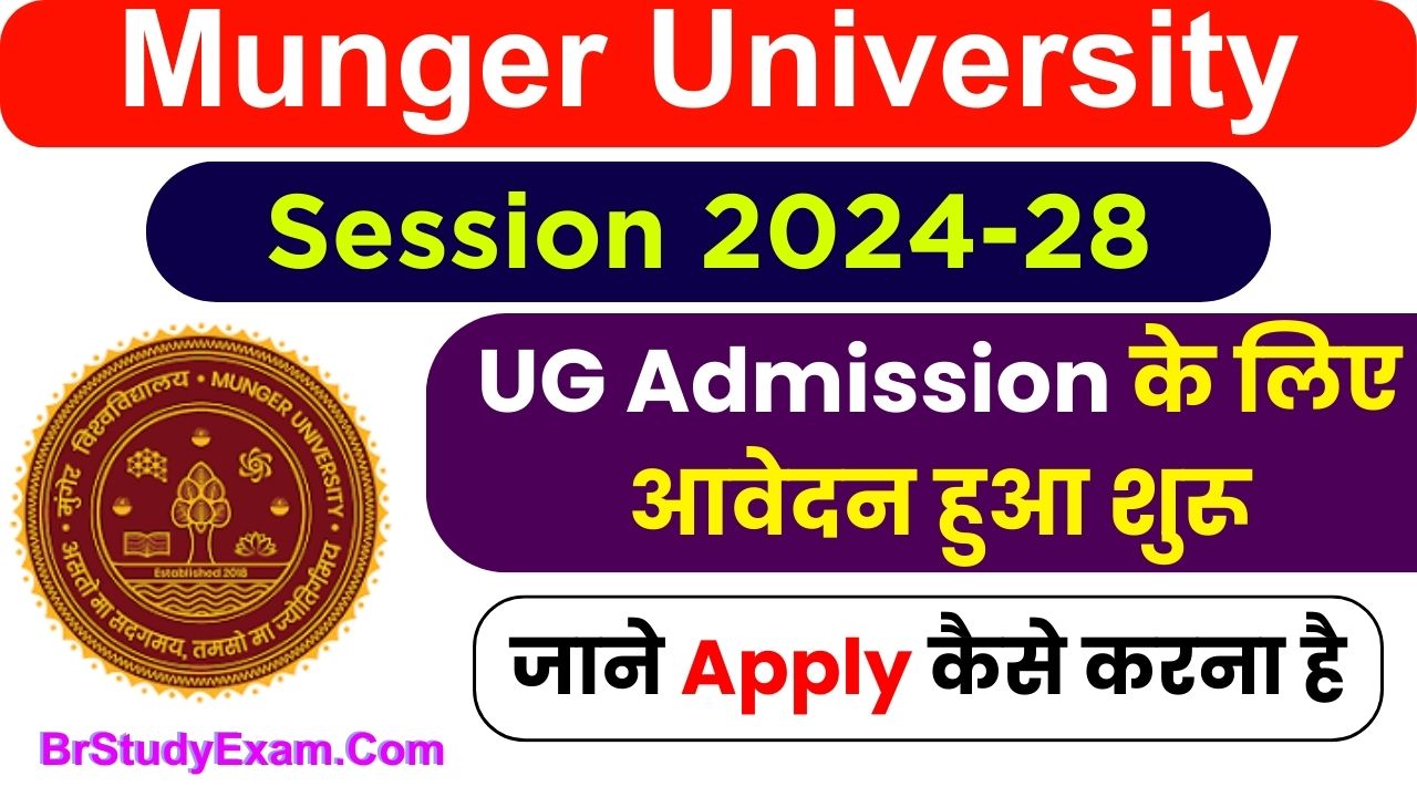 Munger university UG admission