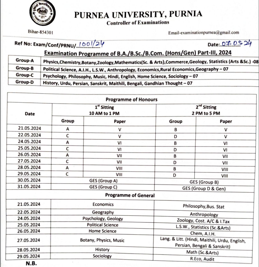 purnea university part 3 exam date